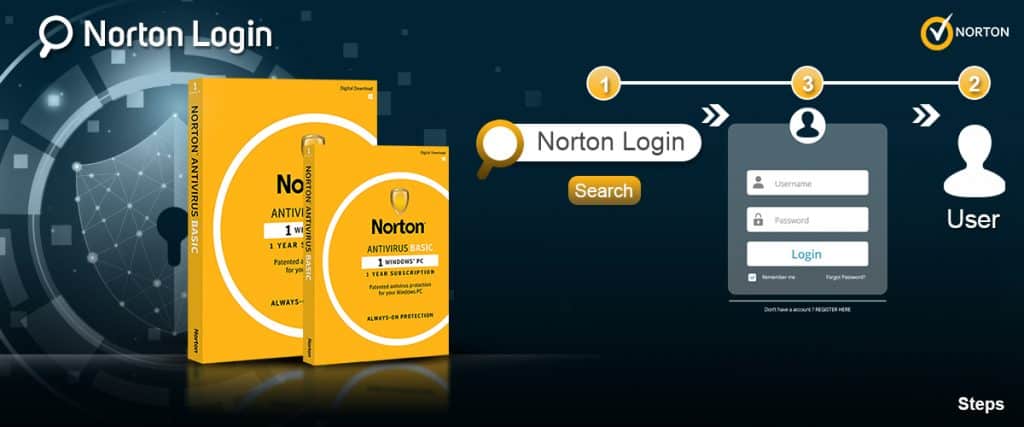 norton login